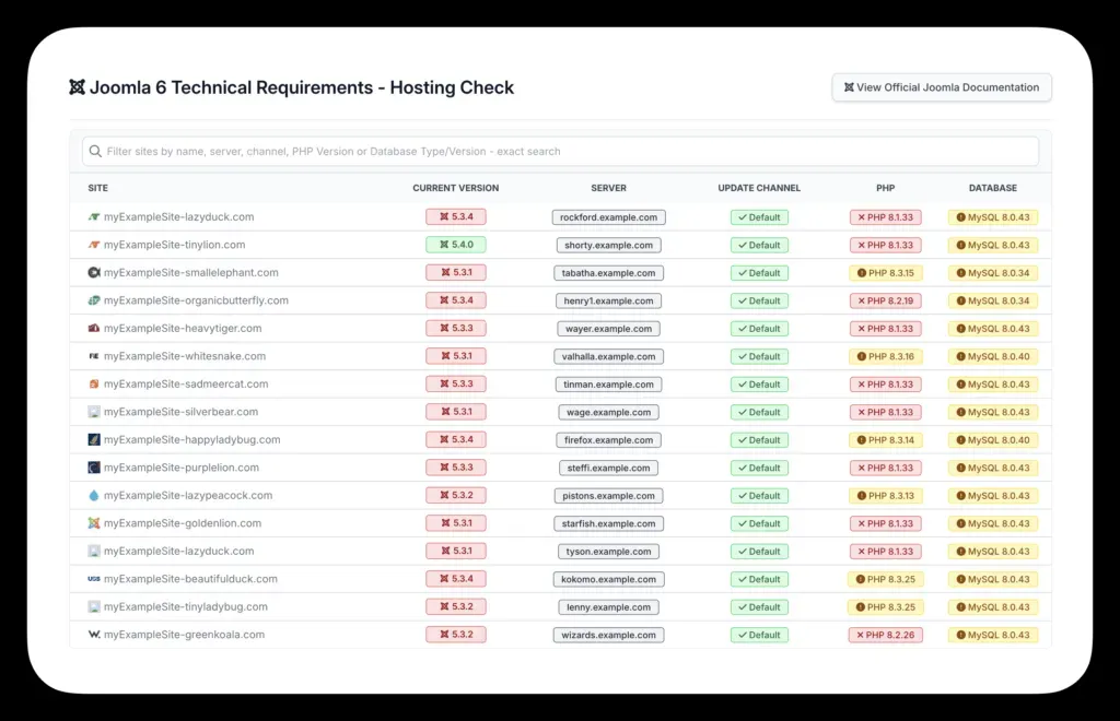 Screenshot of mySites.guru feature