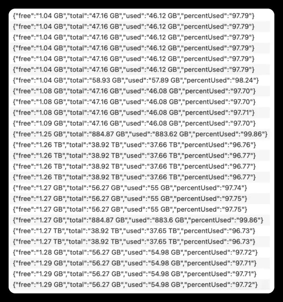 mySites.guru disk space warnings showing servers with critically low free space