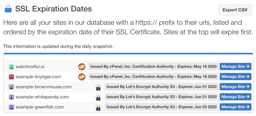 Screenshot of mySites.guru feature