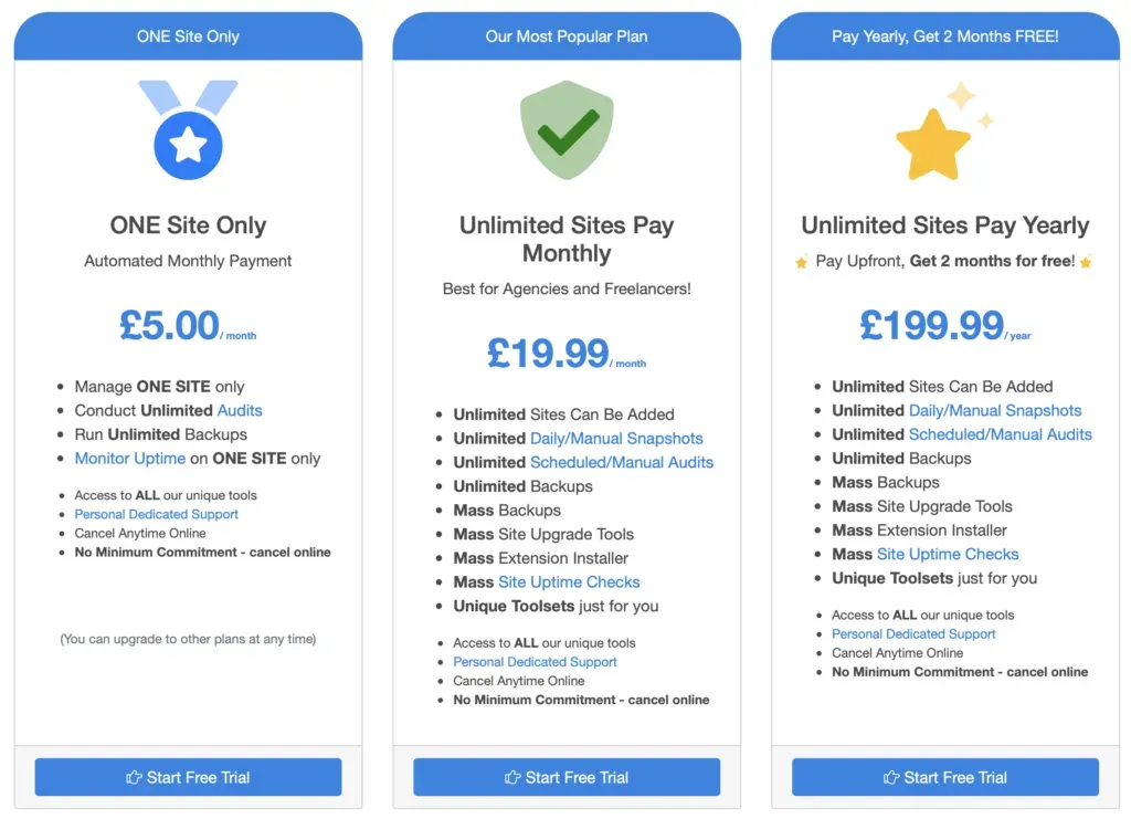 mySites.guru pricing page showing subscription tiers with all features included