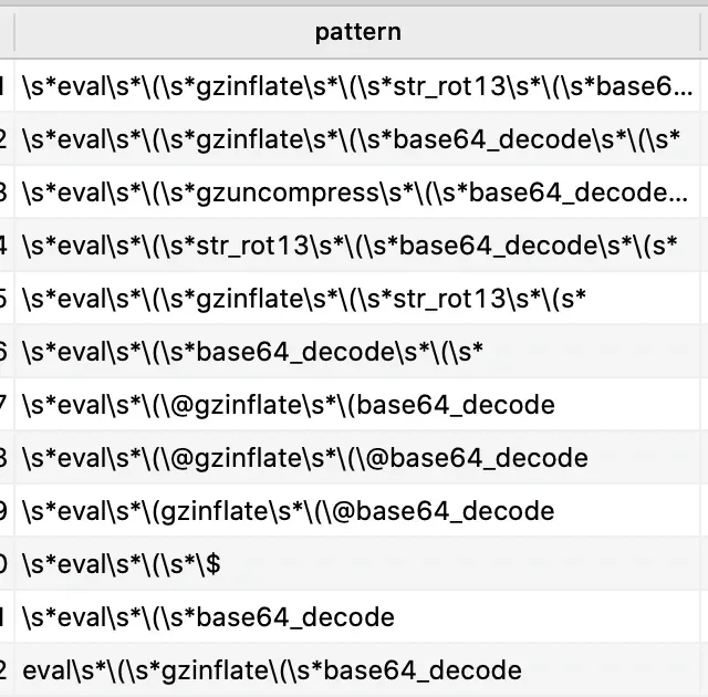 Screenshot of mySites.guru feature