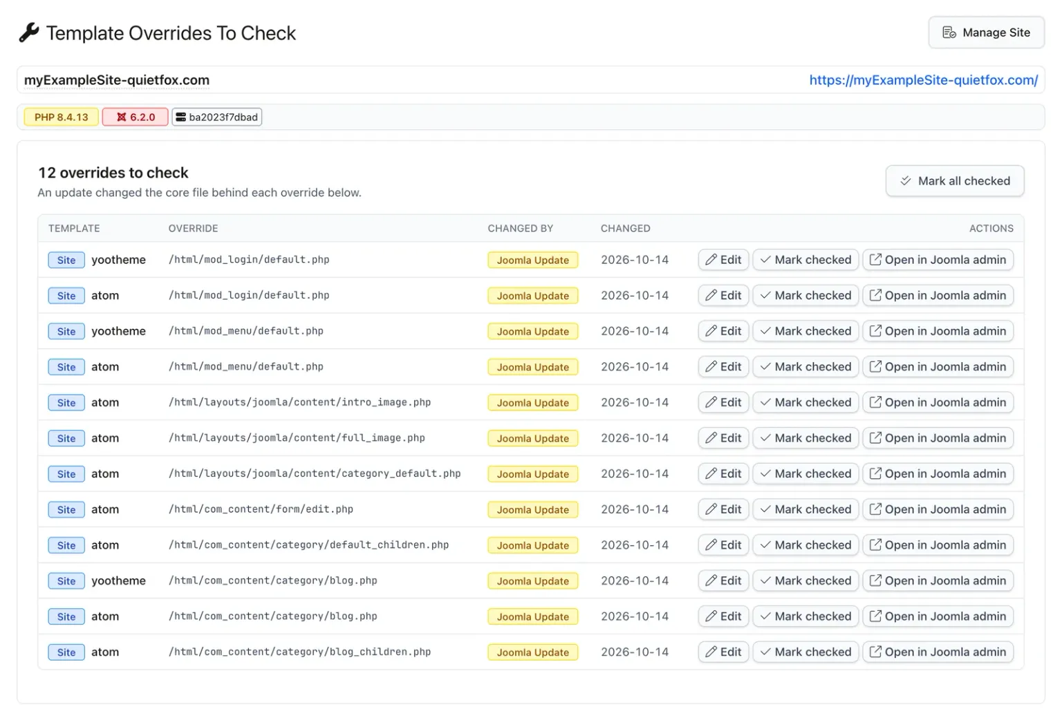 The Template Overrides To Check page for one site showing 12 overrides to check, a Mark all checked button, and a table of overrides in the yootheme and atom templates with the path, a Joomla Update pill, the date, and Edit, Mark checked and Open in Joomla admin actions