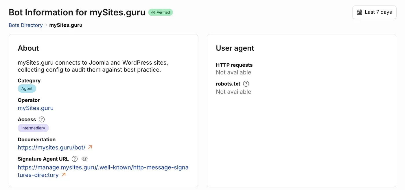 The Bot Information page for mySites.guru on Cloudflare Radar: a Verified badge, an About card listing the description, category Agent, operator mySites.guru, access Intermediary, a documentation link to mysites.guru/bot/ and the Signature Agent URL at manage.mysites.guru, and a User agent card showing Not available for HTTP requests and robots.txt