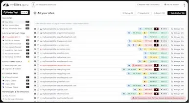 The Main Sites List Dashboard