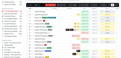 mySites.guru dashboard showing connected WordPress and Joomla sites
