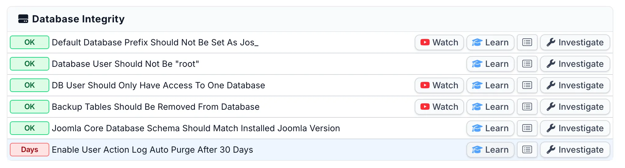 The mySites.guru Database Integrity checks: default prefix, root user, single-database access, backup tables, schema match, and action log purge