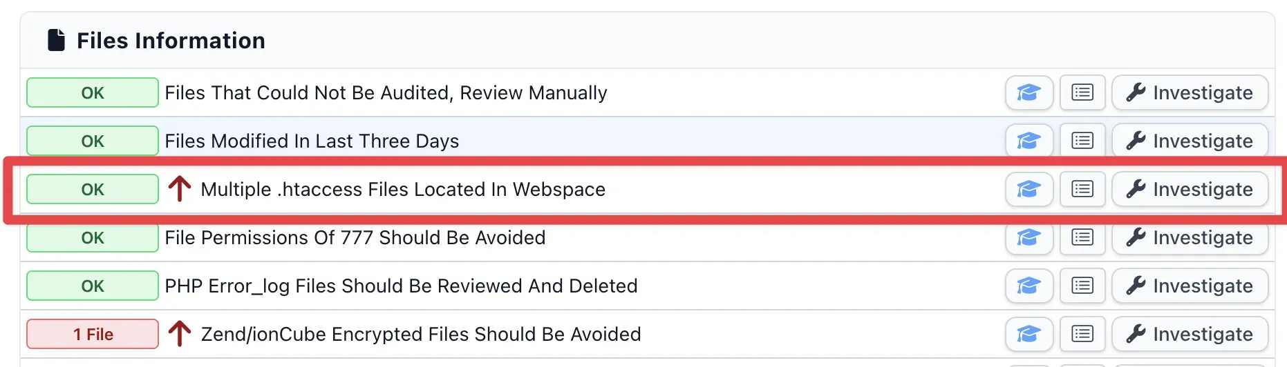 The Files Information section of a mySites.guru audit with the Multiple .htaccess Files Located In Webspace check highlighted and its Investigate button on the right