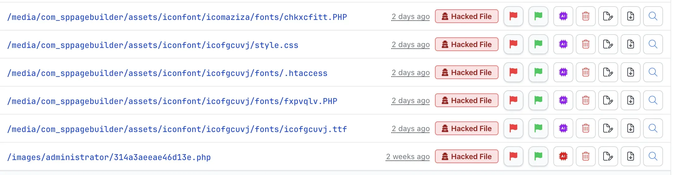 A mySites.guru audit listing six confirmed hacked files: SP Page Builder dropper scripts ending in .PHP and a hidden .htaccess inside a fonts folder, all dated two days ago, plus a randomly-named PHP shell in /images/administrator dated two weeks ago, each marked Hacked File with flag, AI-analysis and delete buttons