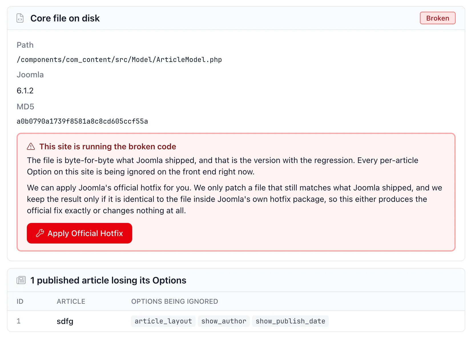 The mySites.guru Article Options Ignored tool showing a Core file on disk panel marked Broken. It lists the path components/com_content/src/Model/ArticleModel.php, Joomla 6.1.2, and MD5 a0b0790a1739f8581a8c8cd605ccf55a. A red warning reads This site is running the broken code, explaining the file is byte-for-byte what Joomla shipped and every per-article Option is being ignored on the front end, with an Apply Official Hotfix button. Below, a panel headed 1 published article losing its Options lists article ID 1 with the ignored options article_layout, show_author and show_publish_date