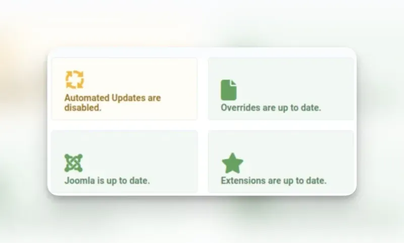 Joomla Home Dashboard showing four quick icons: Automated Updates are disabled (orange), Overrides are up to date (green), Joomla is up to date (green), and Extensions are up to date (green)