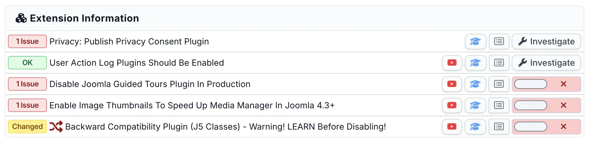 The mySites.guru Extension Information audit showing the Backward Compatibility Plugin check with a Changed status and toggle controls