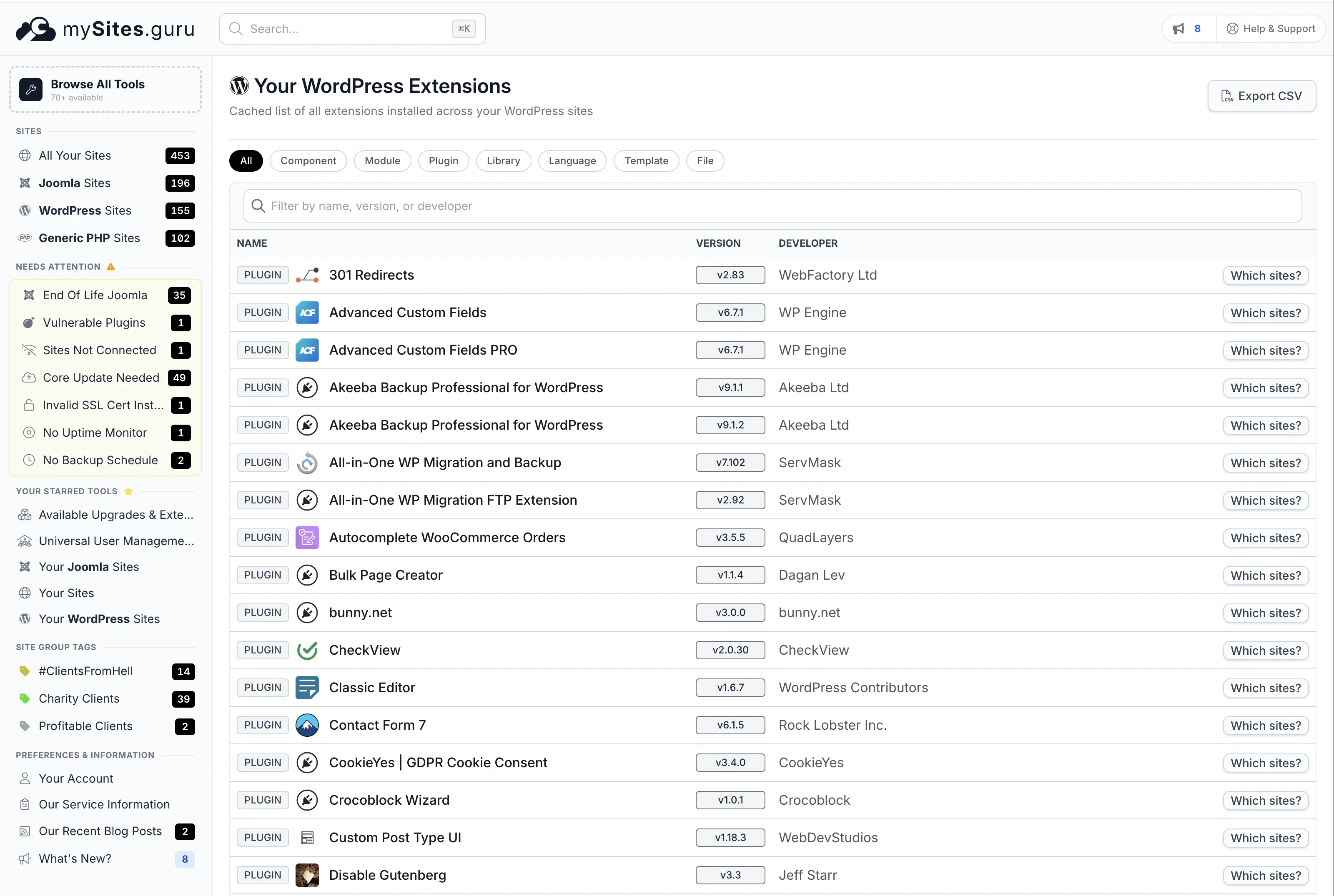 mySites.guru WordPress Extensions list showing all plugins installed across your sites with version numbers and a "Which sites?" button for each