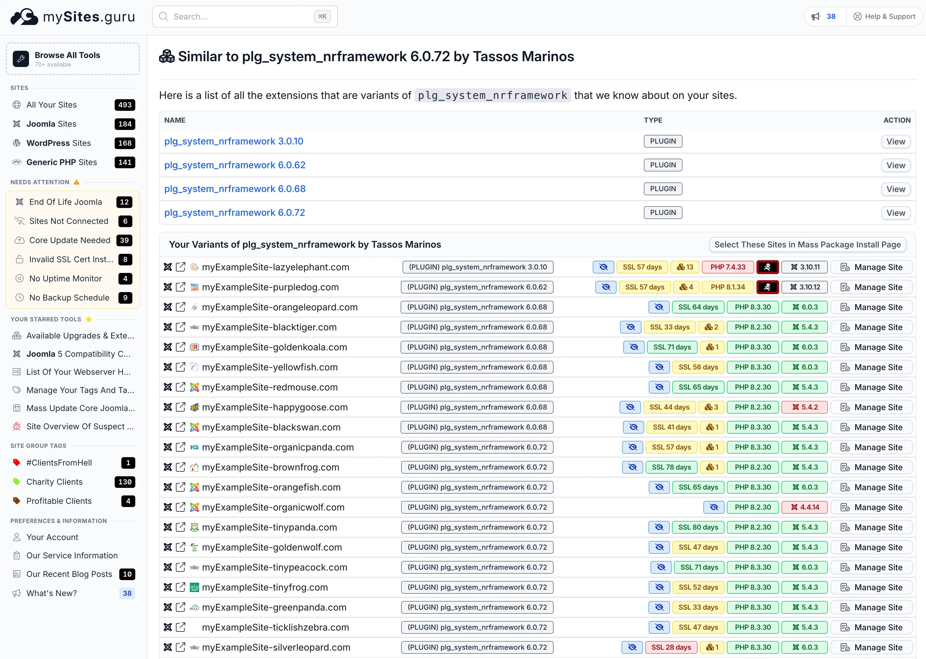 mySites.guru extension inventory showing all variants of plg_system_nrframework by Tassos Marinos across connected Joomla sites, with version numbers, PHP versions, SSL status, and Joomla versions visible for each site