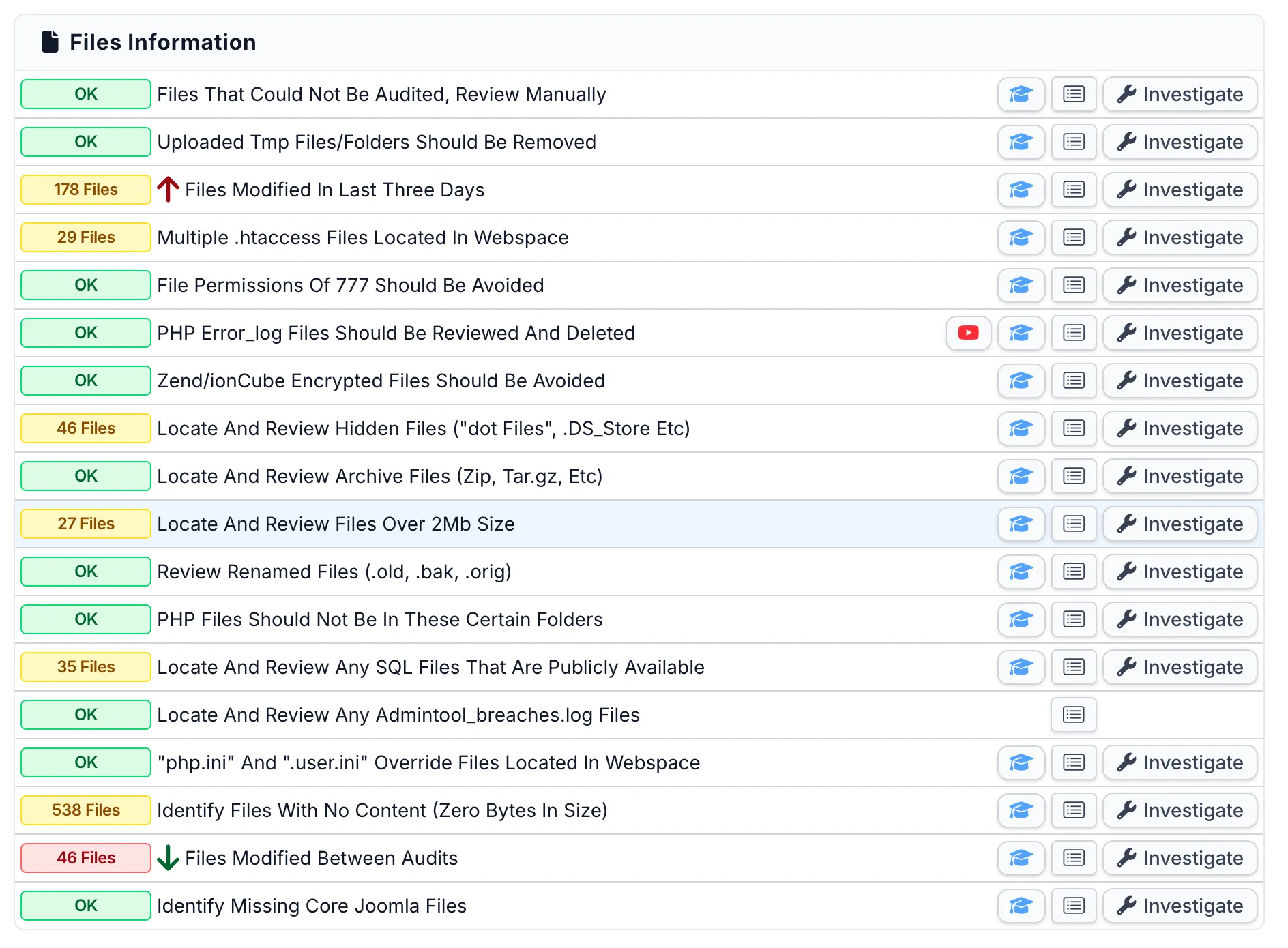 mySites.guru audit Files Information section showing checks for recently modified files, .htaccess files, hidden files, archive files, oversized files, renamed files, PHP files in wrong folders, publicly accessible SQL files, and files modified between audits