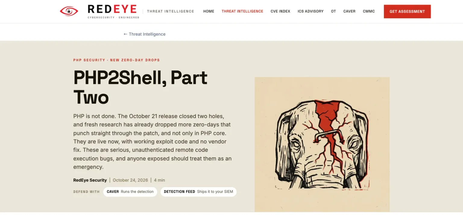RedEye Security's PHP2Shell, Part Two article dated 24 October 2026, opening with the words PHP is not done and listing CVE-2026-109618, CVE-2026-109619 and CVE-2026-115560