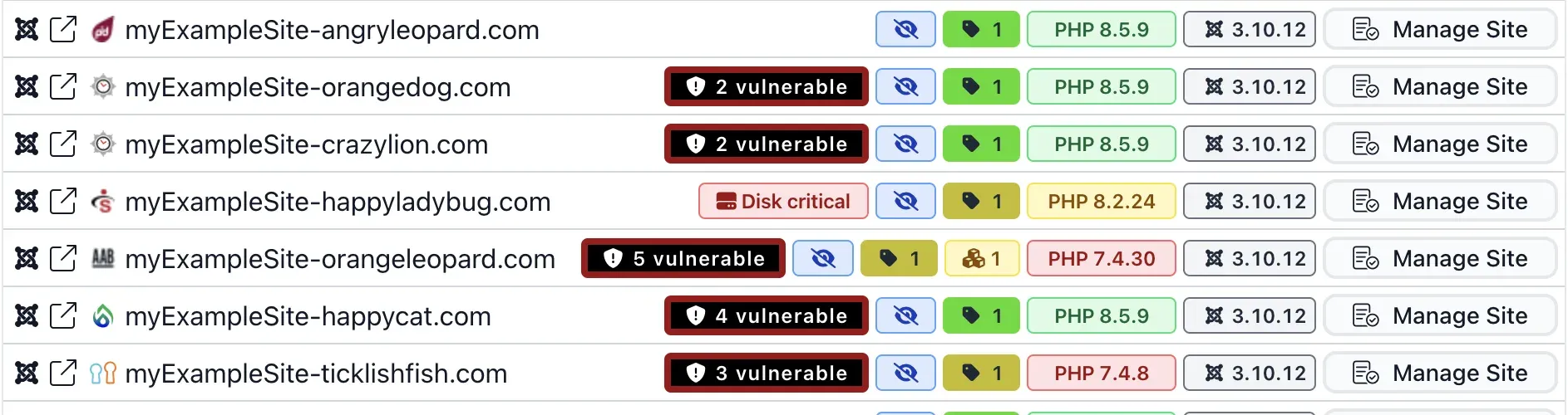 The mySites.guru sites list showing PHP version badges in three colours on a row of Joomla 3.10.12 sites: PHP 8.5.9 in green because it is the newest release on the 8.5 branch, PHP 8.2.24 in amber because the 8.2 branch has since moved on to 8.2.33, and PHP 7.4.30 and PHP 7.4.8 in red because the whole PHP 7 series is end of life