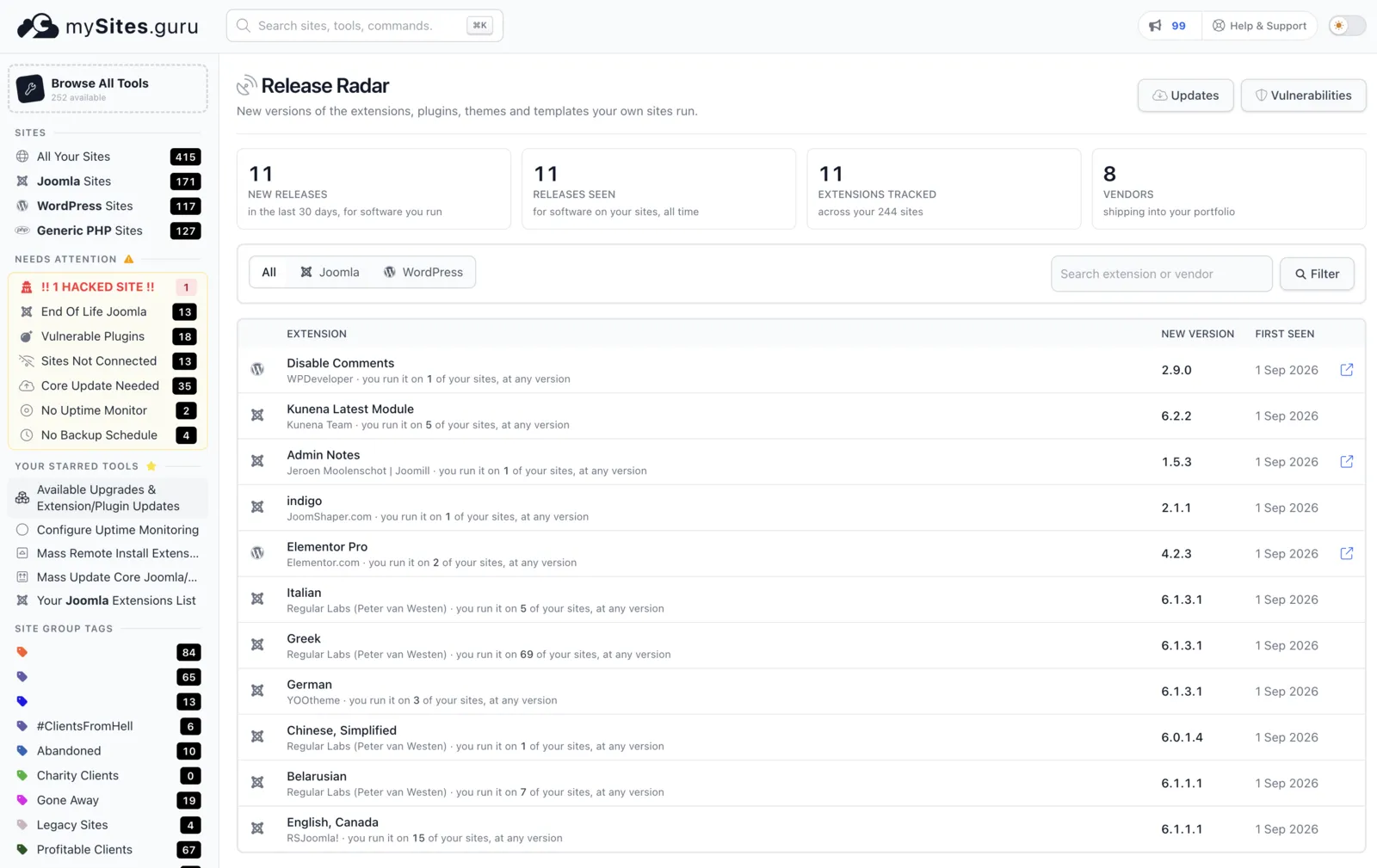 The Release Radar page inside mySites.guru, showing counters for new releases, releases seen, extensions tracked and vendors, above a table of releases for software the account runs with the number of the account's own sites running each one