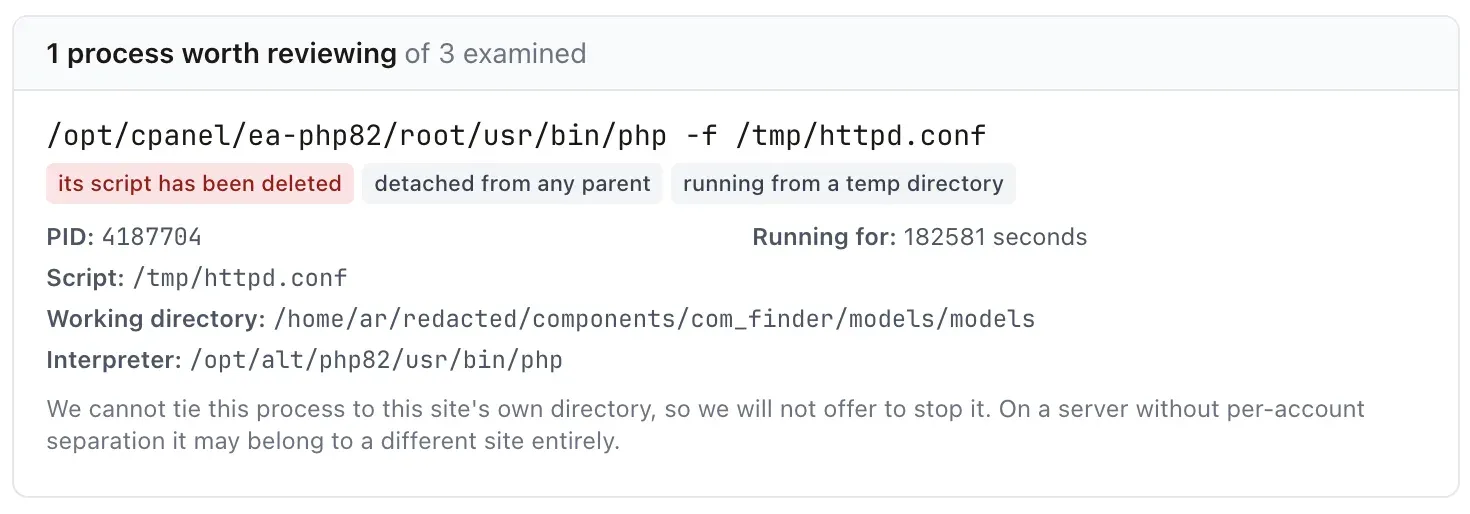 A real finding in the mySites.guru Processes Running Deleted Code tool, reading one process worth reviewing of three examined. A PHP binary is running with the argument /tmp/httpd.conf, tagged its script has been deleted, detached from any parent, and running from a temp directory. It has been running for 182,581 seconds, and its working directory is inside a Joomla com_finder models folder. A note says the process cannot be tied to this site's own directory so it will not be offered for stopping
