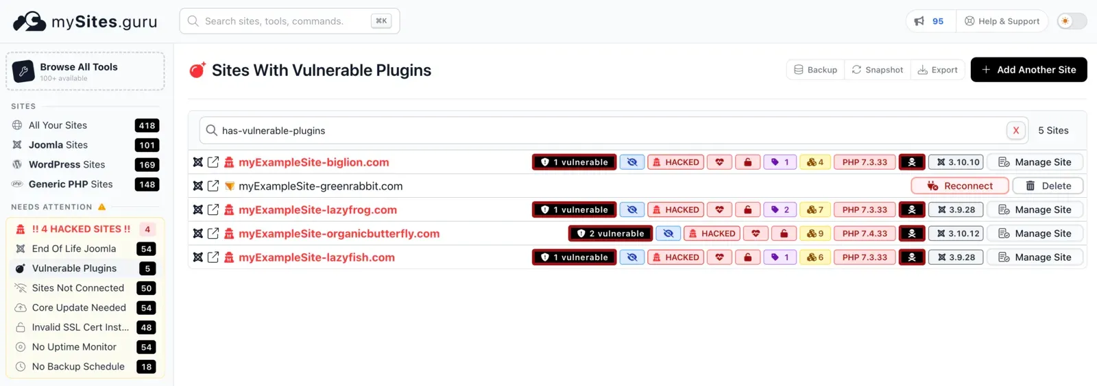 The Sites With Vulnerable Plugins view in mySites.guru, listing the connected sites that are running a vulnerable extension, each with a vulnerable-count badge and a Manage Site button