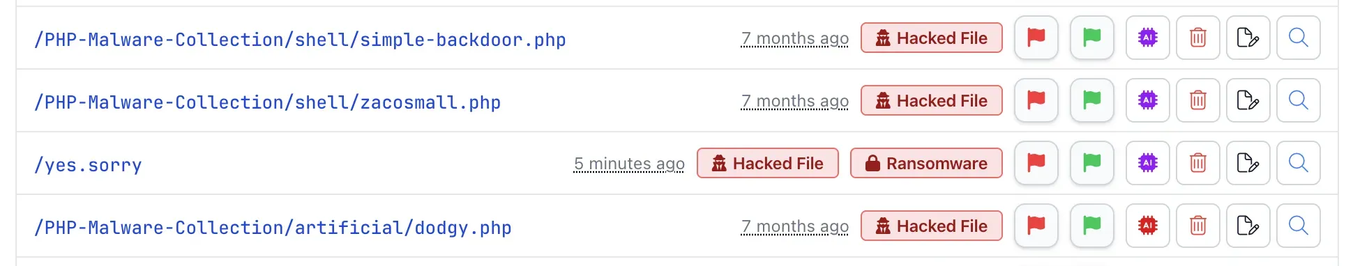 File Manager row showing a yes.sorry file flagged with both Hacked File and Ransomware badges, alongside normal backdoor files