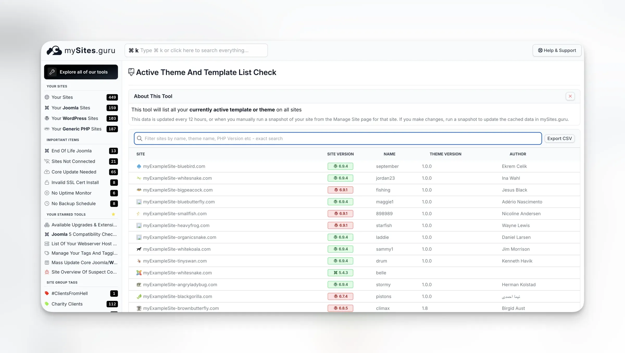 The Active Theme and Template List tool in the mySites.guru dashboard, showing every connected site with its active template name, version, and author in a searchable table.