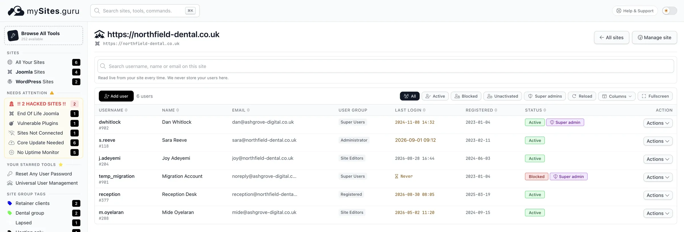 The mySites.guru per-site user manager showing a Joomla client site's accounts, with username, name, email, user group, last login, registered date and status columns, and filter chips for All, Active, Blocked, Unactivated and Super admins