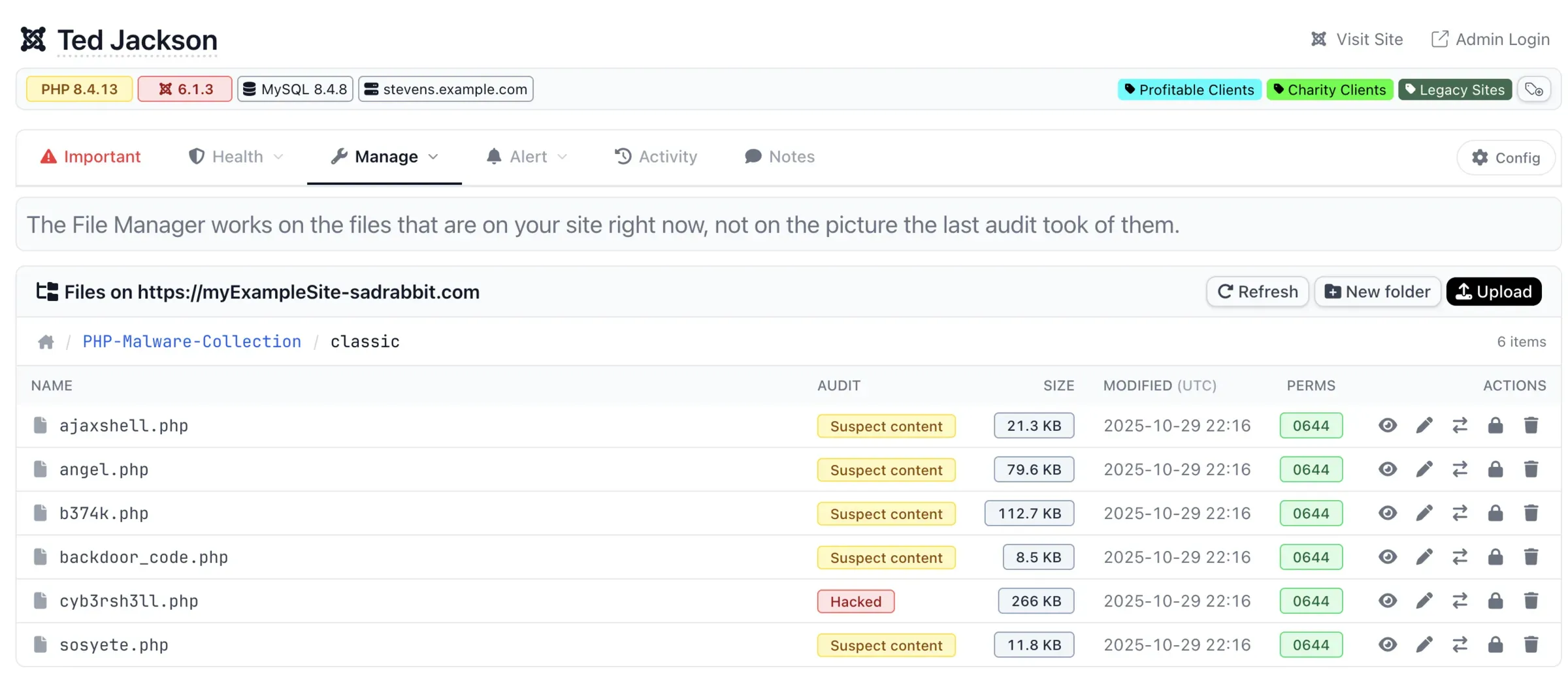 The mySites.guru File Manager browsing a Joomla site's PHP-Malware-Collection test folder, with known webshells like b374k.php flagged red as "Hacked" and the rest flagged amber as "Suspect content"