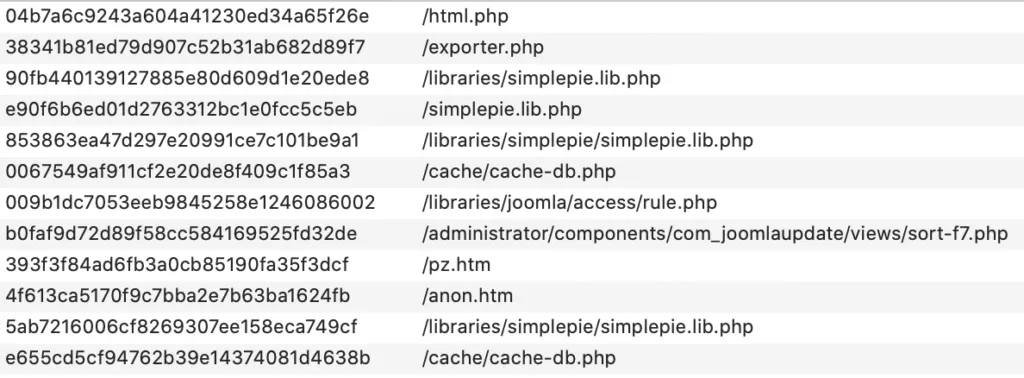 Screenshot of mySites.guru feature